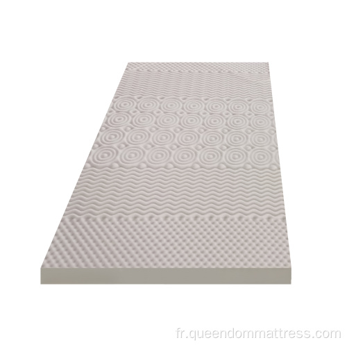 6 Zoned Matelas Topper OEM Boîte personnalisée Logo